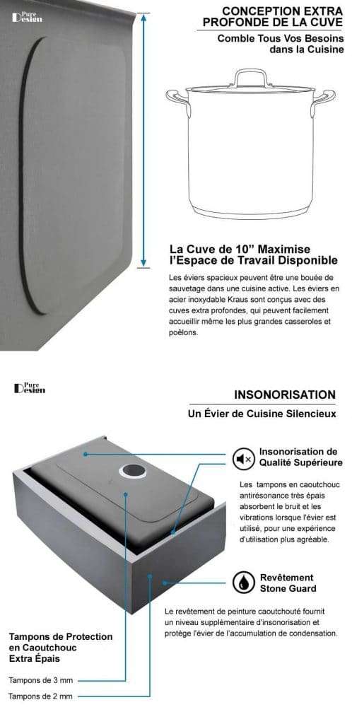 Évier de cuisine double - sous-plan 33x18 16G 50/50 – Image 3