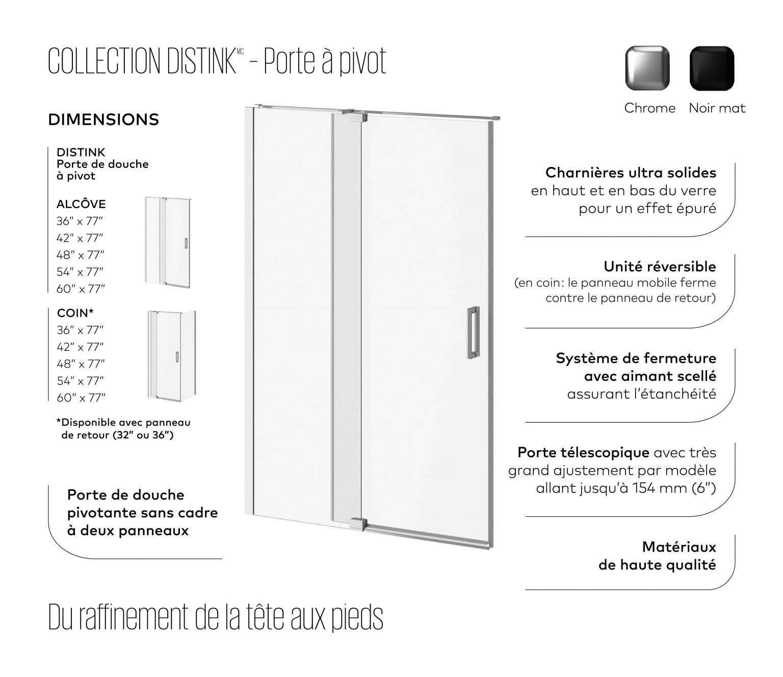 caractéristiques porte de douche