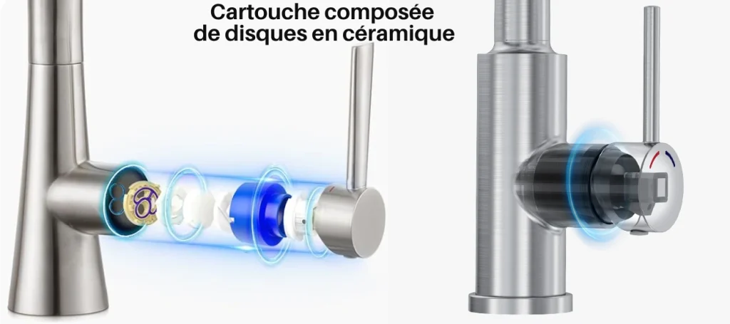 cartouche robinet de cuisine