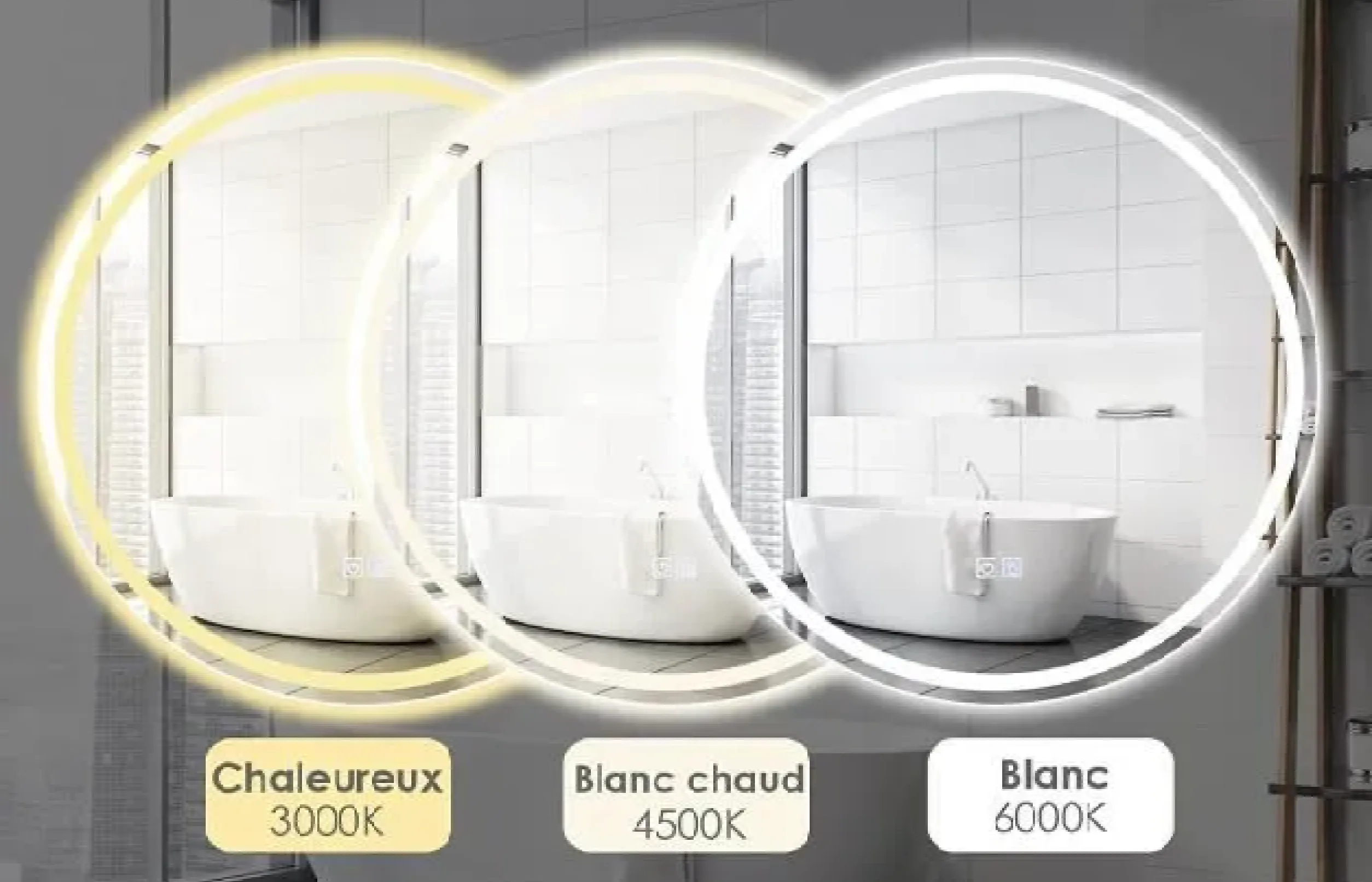 miroir intensité
